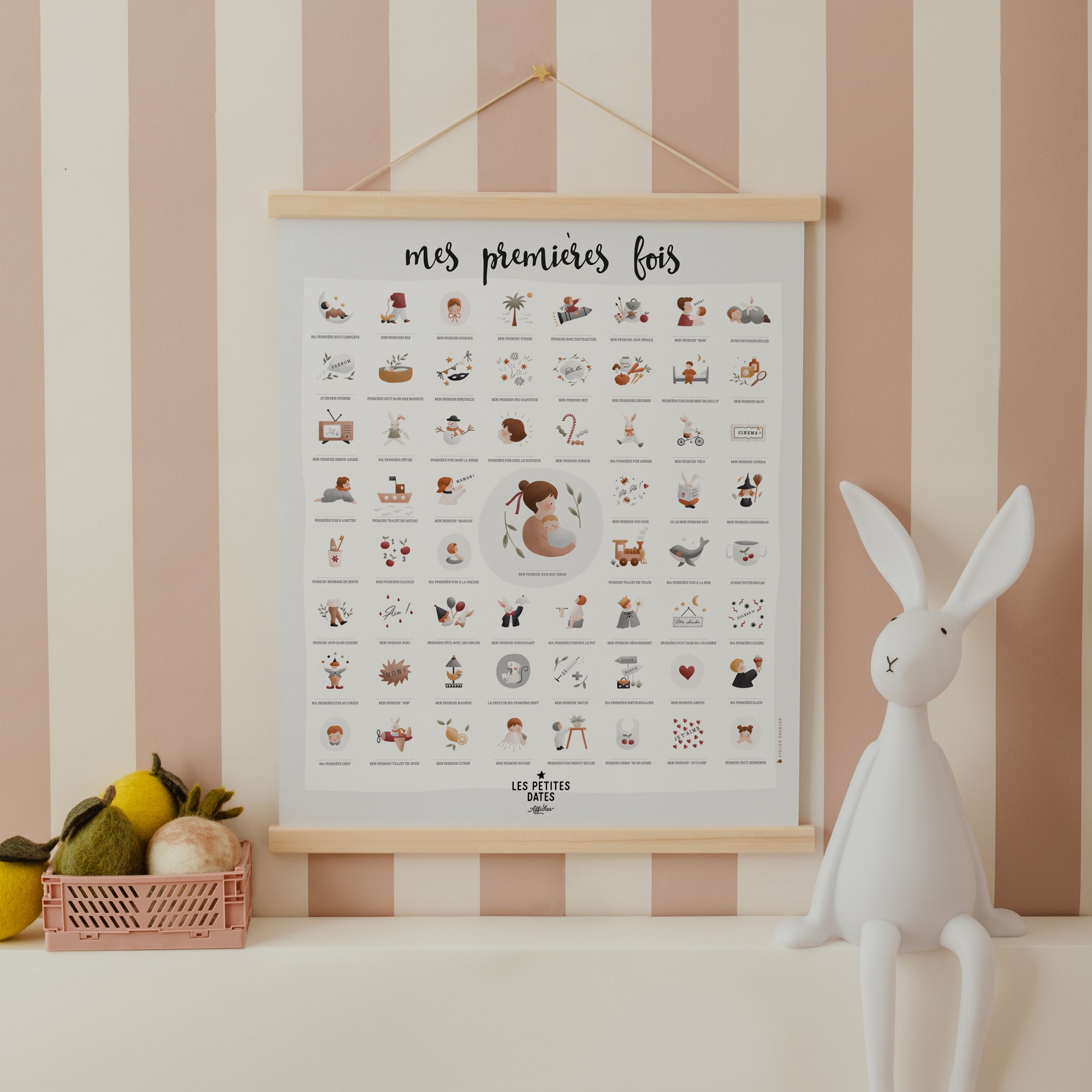 Affiche à tamponner Mes premières fois Atelier Oranger - Les Petites Dates