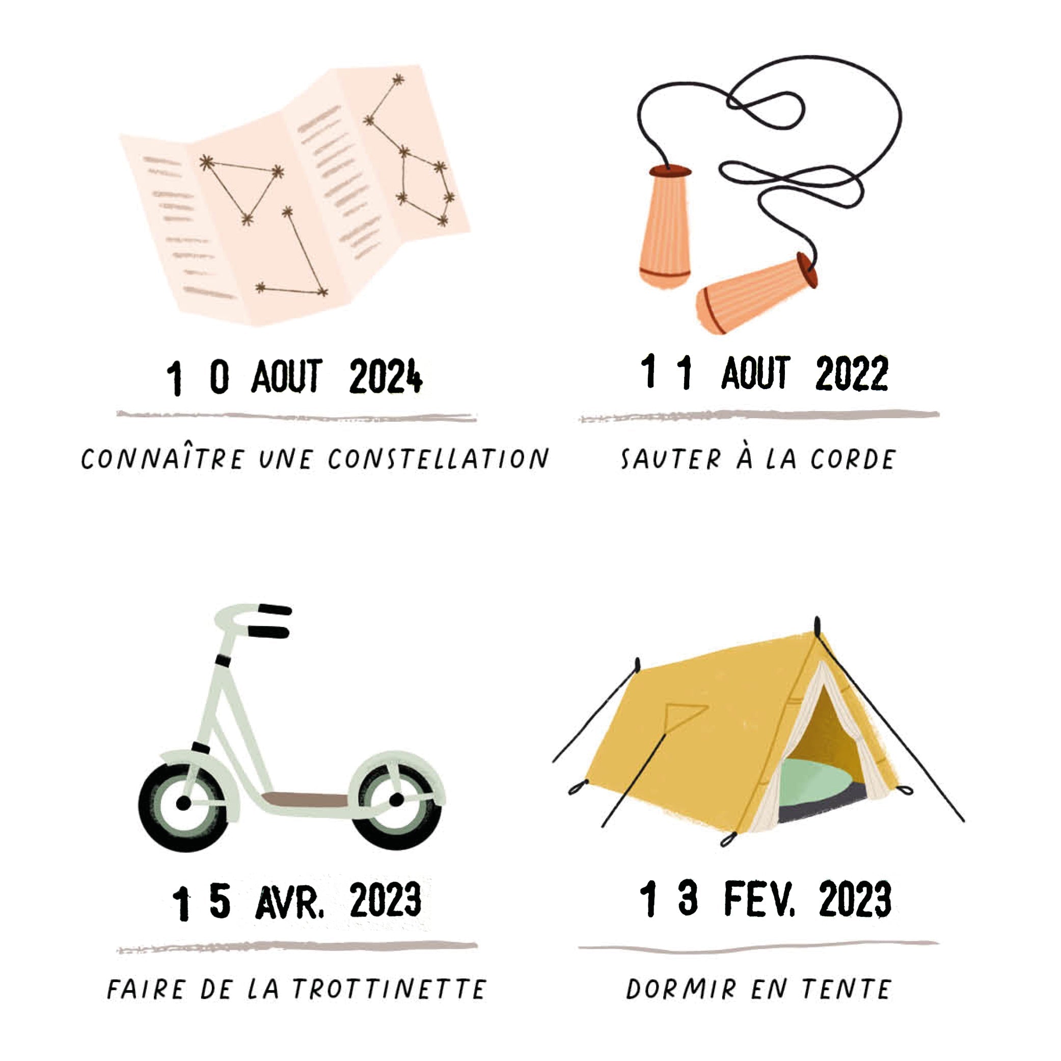 Détail des illustrations de l'affiche Moi je sais
